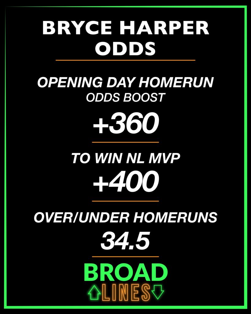 harper odds