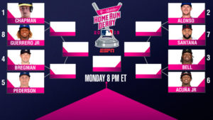 home run derby odds sugarhouse sportsbook