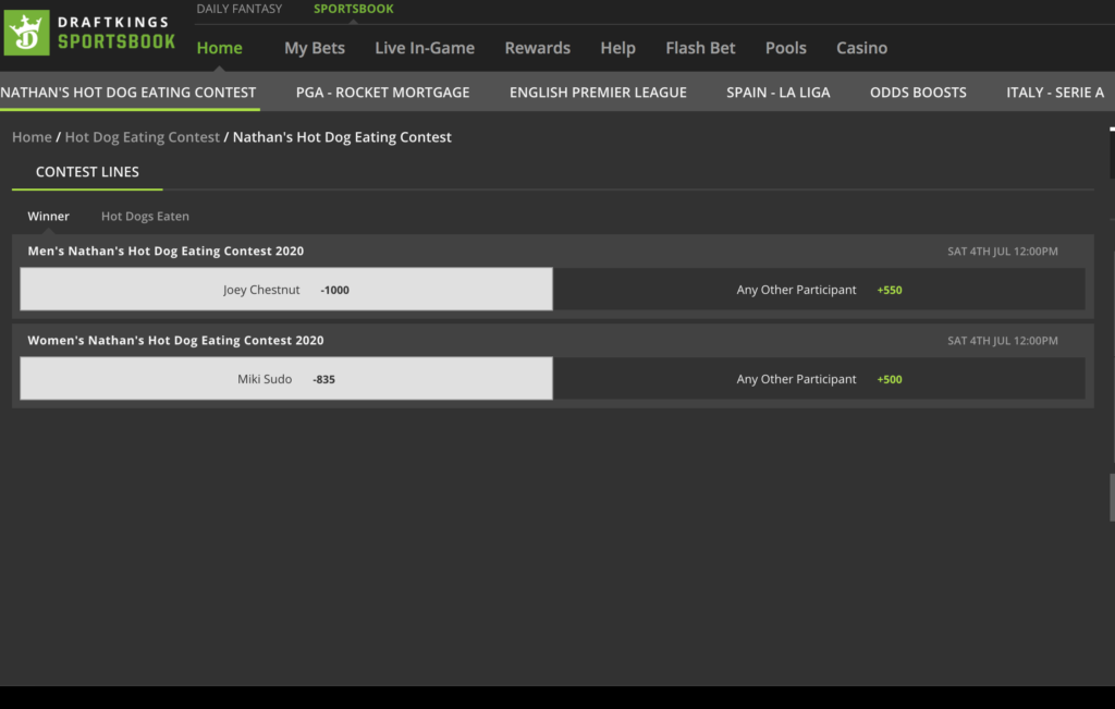 nathans hot dog eating contest odds draftkings