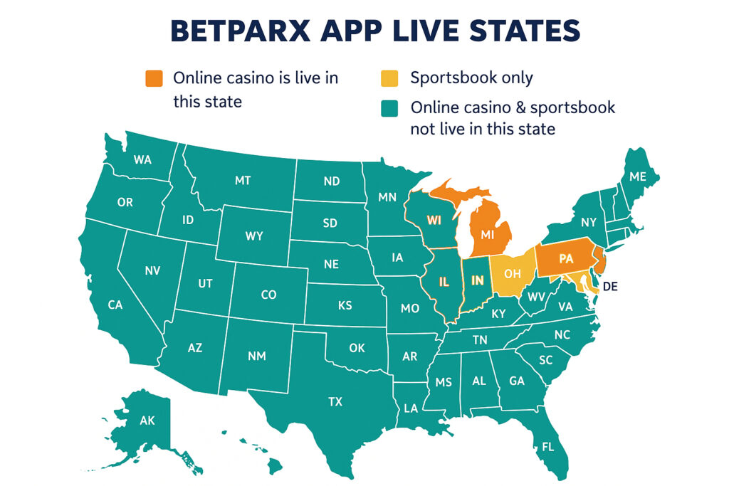 betparx online casino