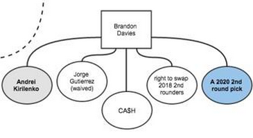 Screen Shot 2015-01-09 at 9.23.58 AM