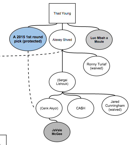 Screen Shot 2015-02-19 at 12.29.01 PM