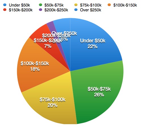 Voila_Capture 2015-07-10_09-10-42_AM