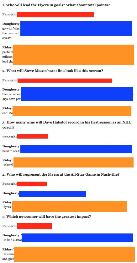 Voila_Capture 2015-10-08_02-32-37_PM