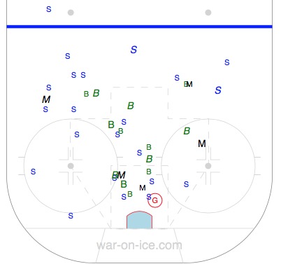 Voila_Capture 2015-11-03_08-25-35_AM