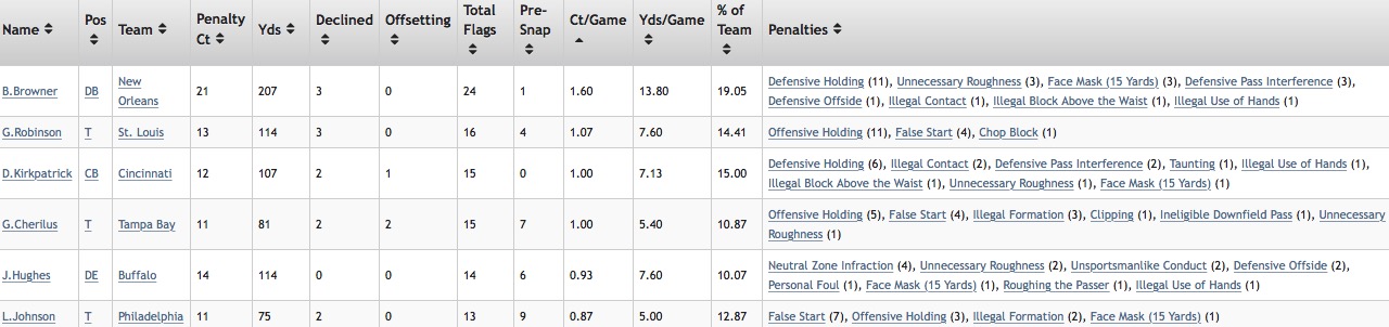 Voila_Capture 2015-12-31_11-01-32_AM