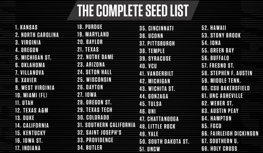 Voila_Capture 2016-03-13_07-17-43_PM