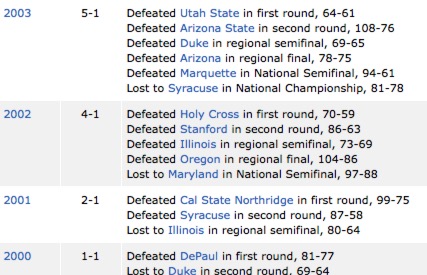 Voila_Capture 2016-03-22_01-36-20_PM