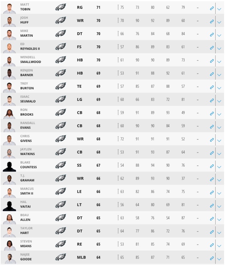 Voila_Capture 2016-08-03_09-54-14_AM