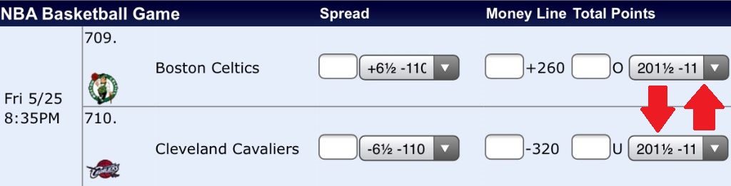 sports over under sample