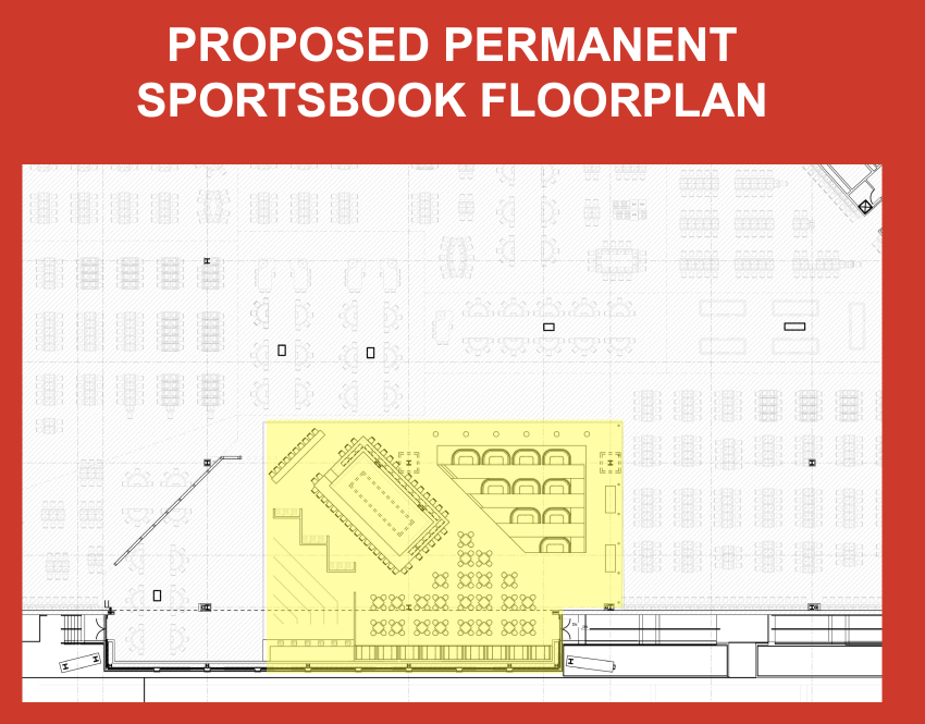 sugarhouse pa sports betting