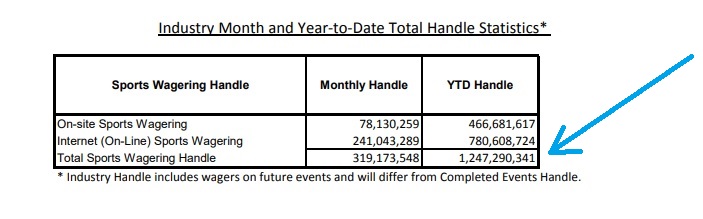 new jersey sports betting december new jersey sports betting december