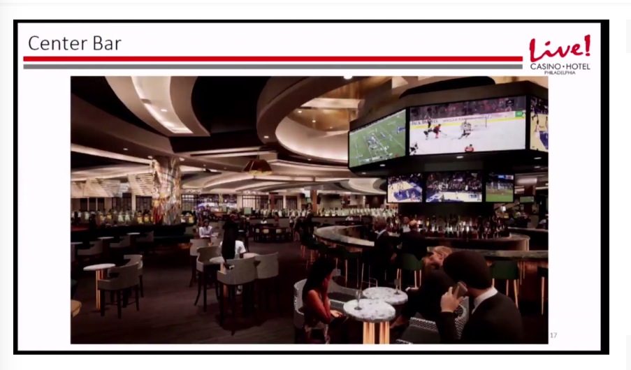 "Center Bar" Facing Towards Gaming Floor