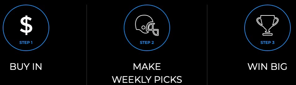 sugarhouse sportsbook contest