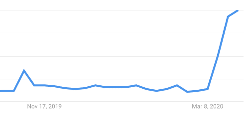 pokerstars pa popularity